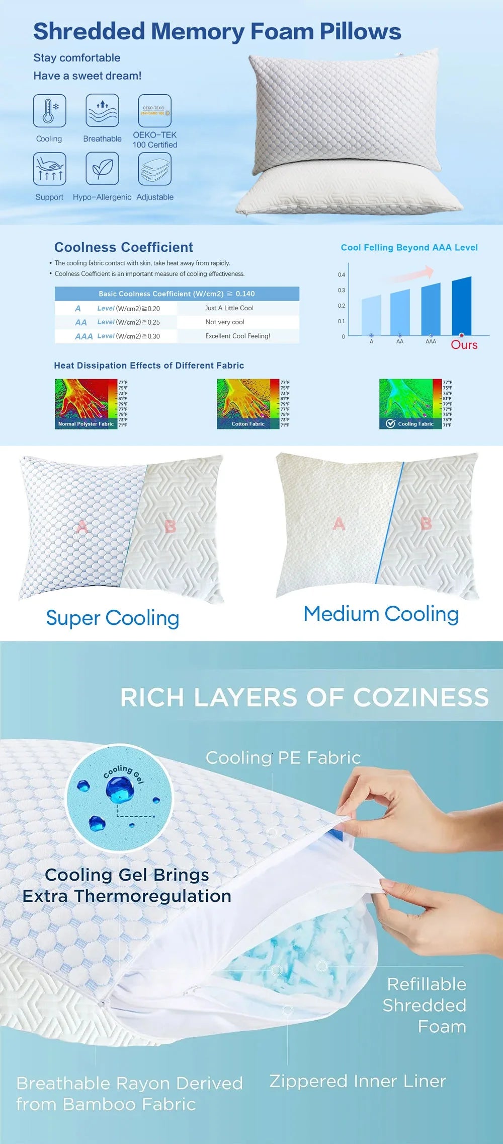 LunaChill™ – Cooling Gel Pillow